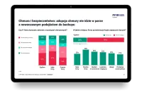 Zobacz fragmenty raportu zanim pobierzesz pełną wersję!