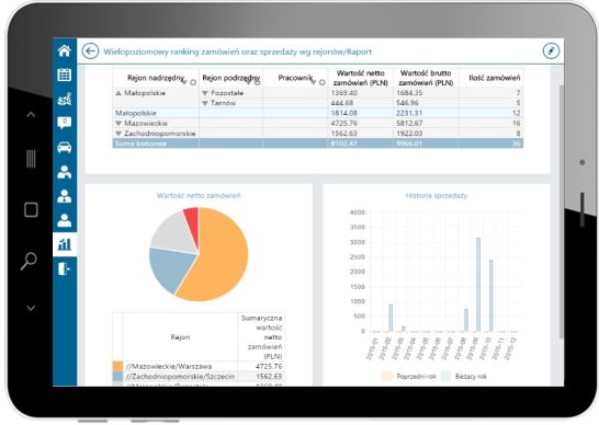 planowanie tras przedstawicieli handlowych - interfejs programu