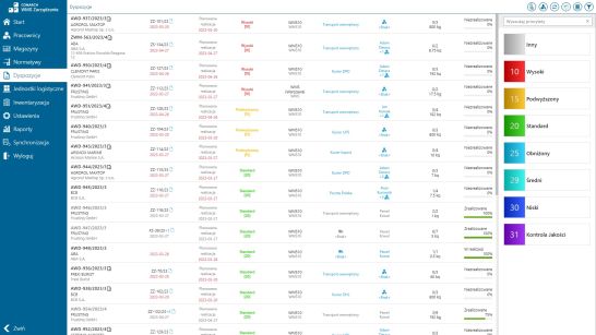 comarch wms - Usprawnienia dla dyspozytorów